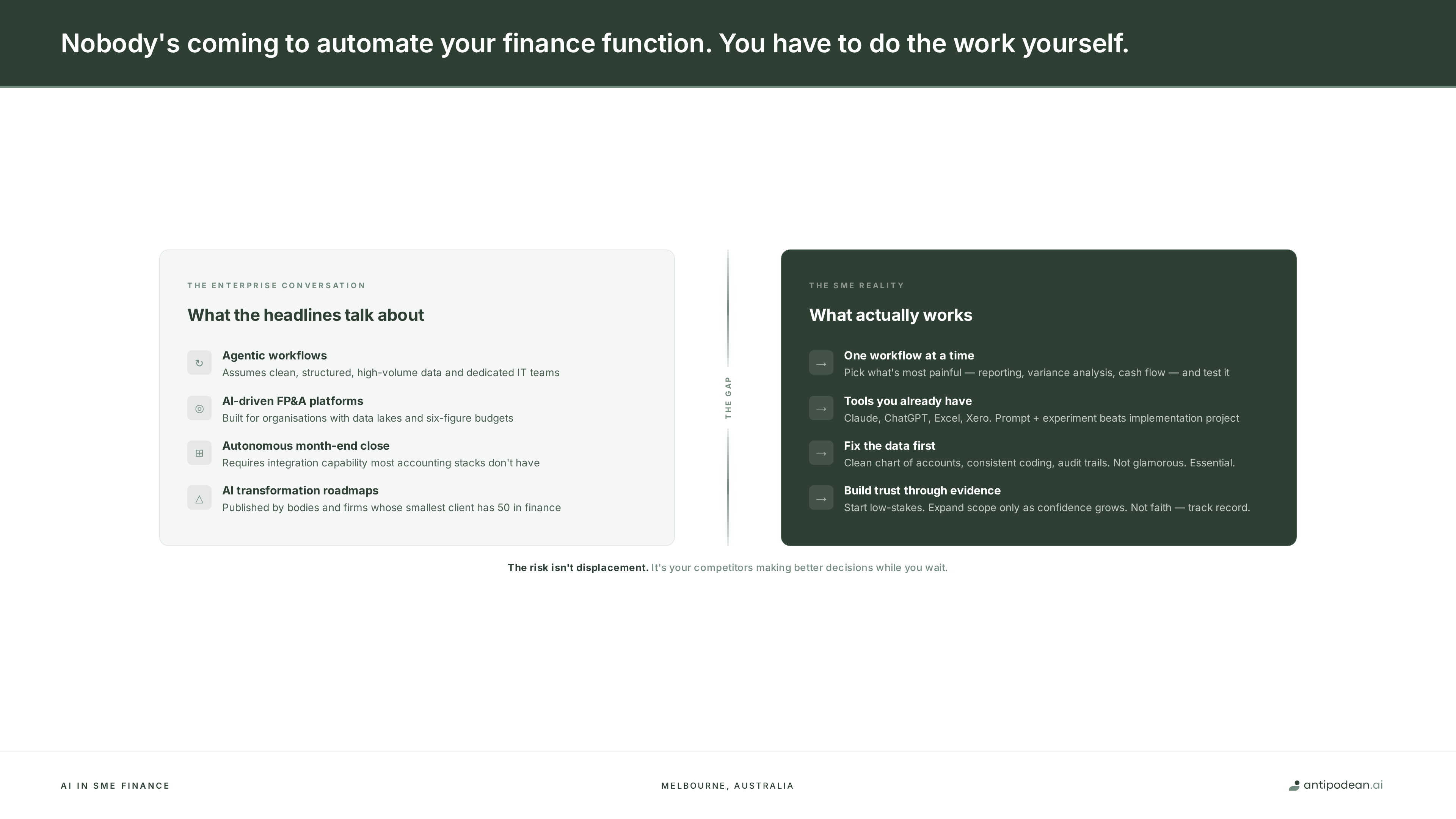 The AI-in-finance conversation is dominated by enterprise — SMEs need a different approach